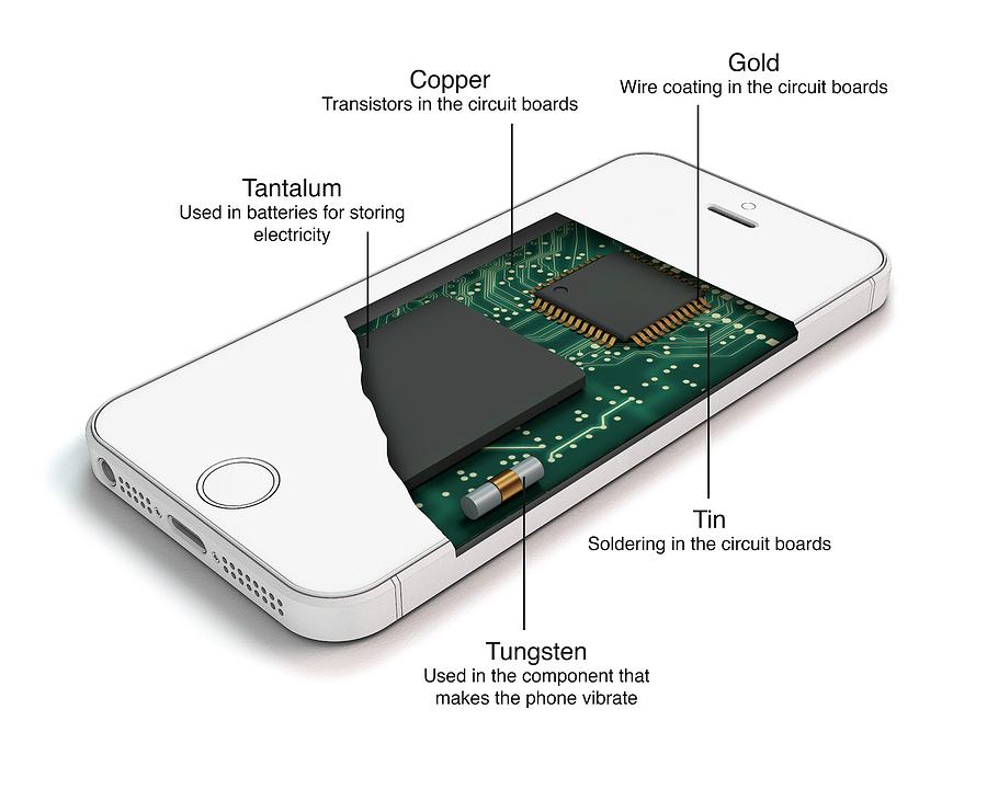 How Can An iPhone Vibrate Without Tungsten?