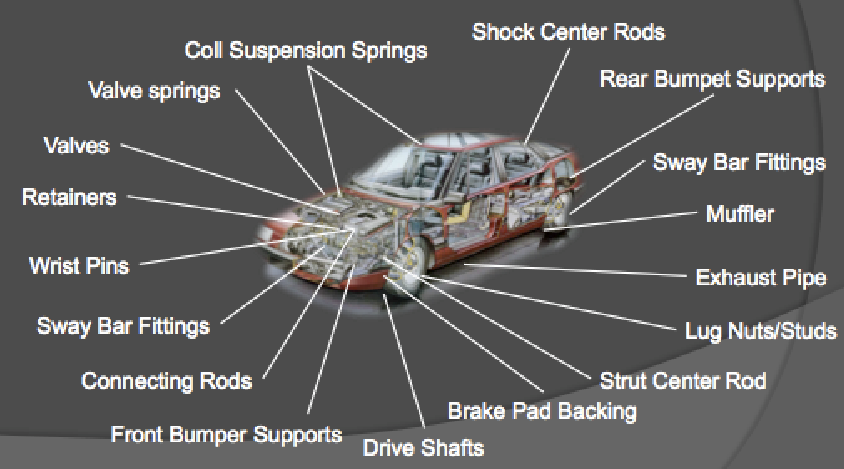 advantages and disadvantages of titanium used in the automobile industry