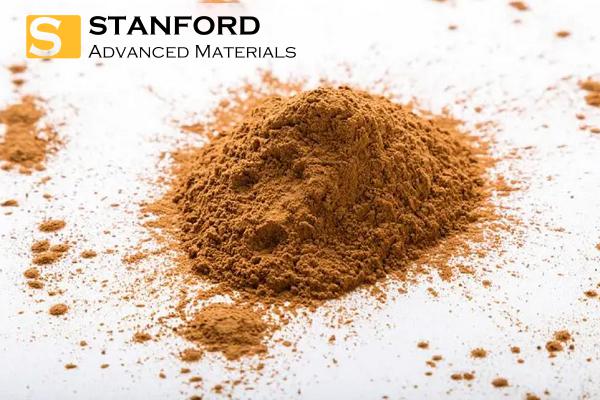 Perovskite CsPbBr3 Powder