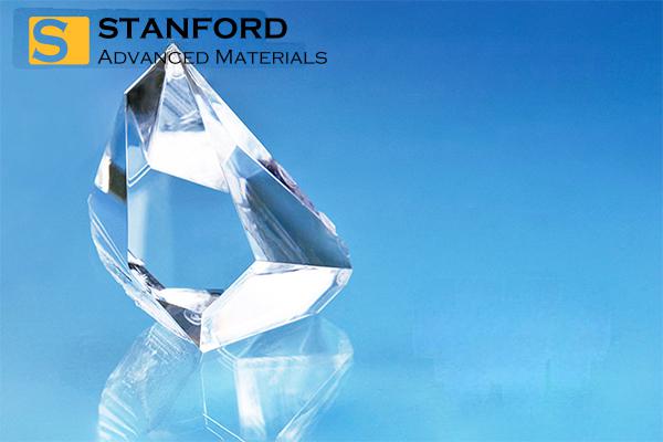 CLBO Crystal