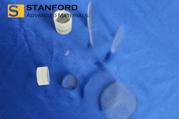 Hydrophobic Window