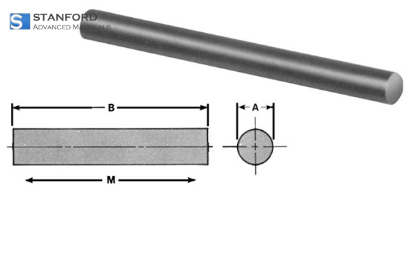 AlNiCo Cylinder Magnet