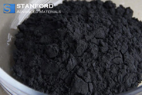 Lanthanum Nickel Oxide (LNO) Powder