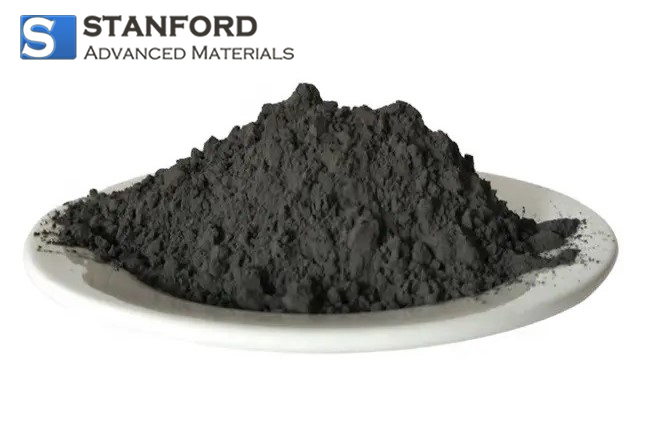 Spherical Hafnium Carbide