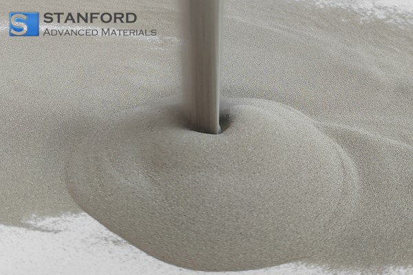 Spherical Cobalt Based Alloy Powder Co1