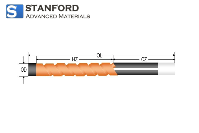 sc/1706580462-normal-16-scr-sic-heating-element-size.png