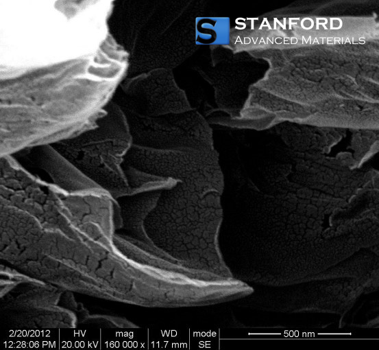 sc/1638848101-normal-oh-functionalized-graphene-hydroxyl-functionalized-graphene.jpg