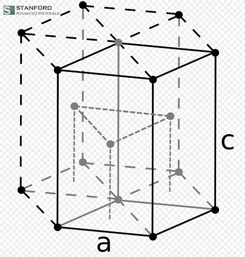 sc/1623316954-normal-dysprosium-single-crystal.png