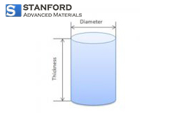 sc/1685523362-normal-custom-magnet-cylinder.jpg