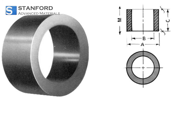 MCA08206 AlNiCo Ring Magnet