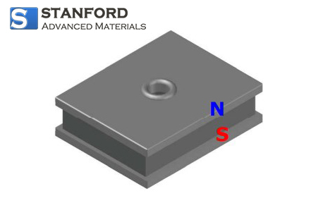 sc/1691039538-normal-sandwich-assemblies.jpg