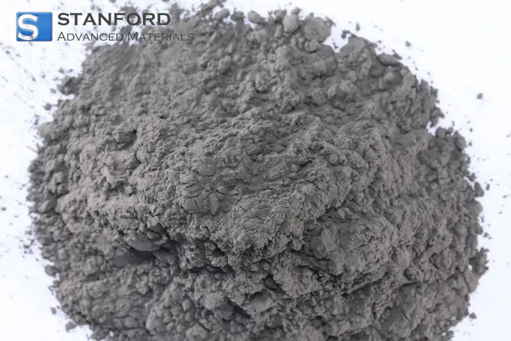 sc/1700026816-normal-chromium-carbidenickel-chromium-powder.jpg