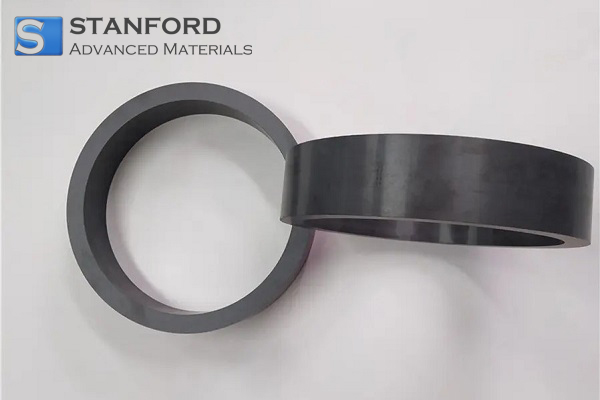 Set Rondella e Anello Protettivo Silicone Imperdibile per Connettori Appiattiti