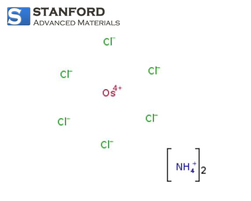 Ammonium Hexachloroosmate