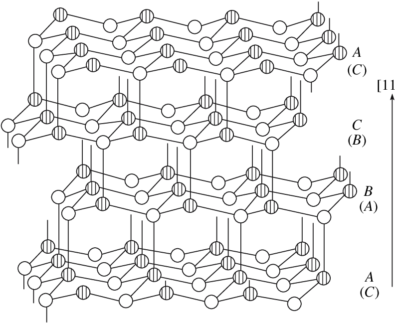 Why is Cubic Boron Nitride Called a Superhard Material?