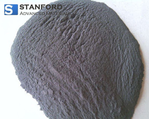 Soft Iron Powder (Fe, Purity: 99.9%, APS: 60-70 µm) - Nanorh