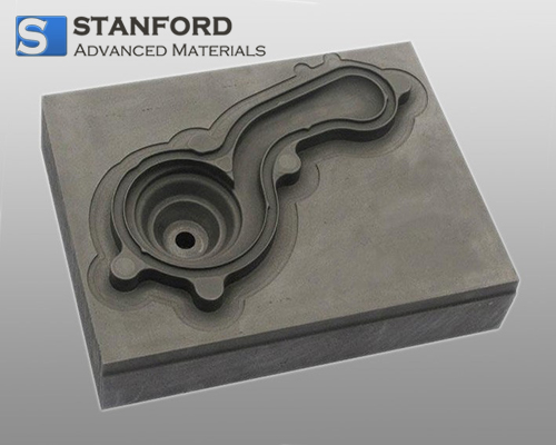 Graphite Mold: Gauge Mold V2 (10mm-24mm)