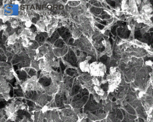 Carbon Nanotubes Functionalized by OH or COOH | Stanford Advanced ...