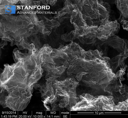 sc/1638847144-normal-nitrogen-doped-graphene.jpg