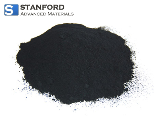 Carbon Titanium Nitride Powder (TiNC)