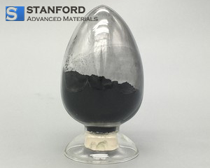 Siliconized Graphite Powder