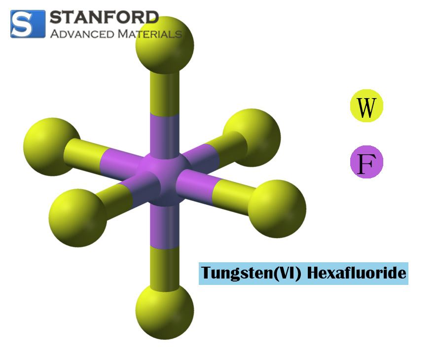 MSDS of Tungsten Hexafluoride