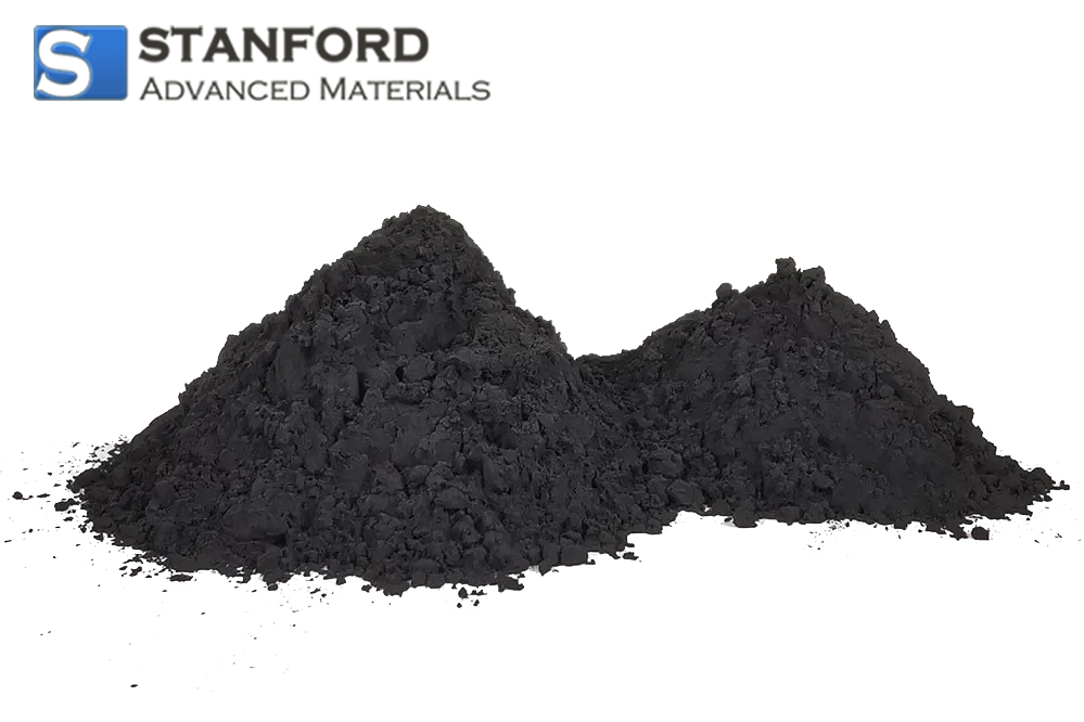 Micro Molybdenum Carbide (Mo2C) (CAS No. 12069-89-5) | Micromaterials