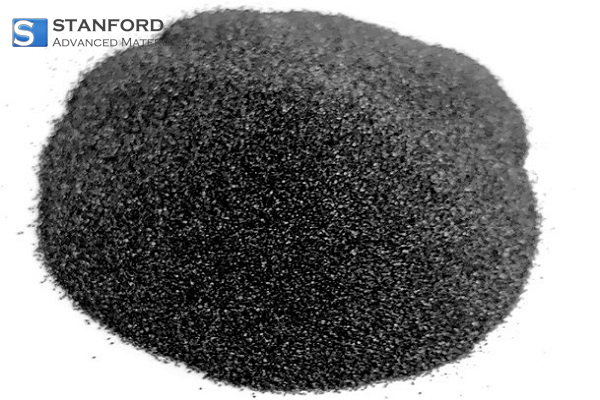 High-Flux Ferronickel Powder (Gas-atomized) FeNi Supplier for 3D Printing