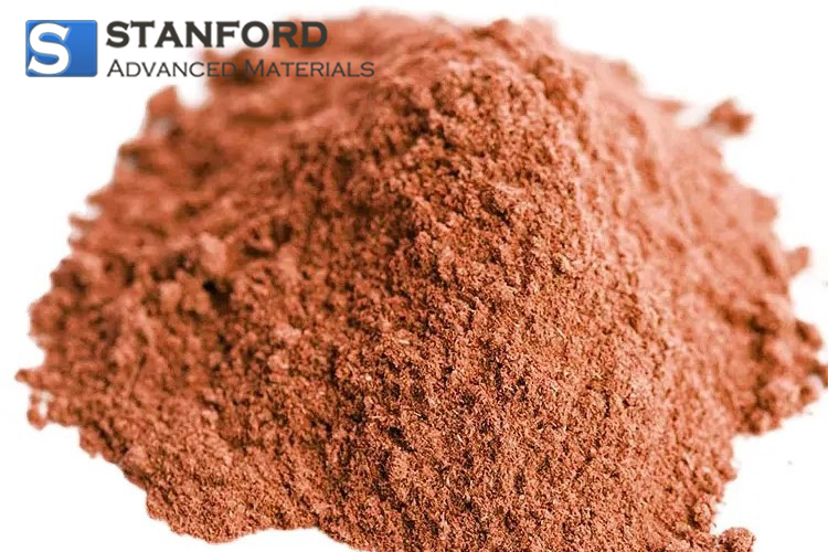 Micro Copper Powder (Cu) (CAS No. 7440-50-8)