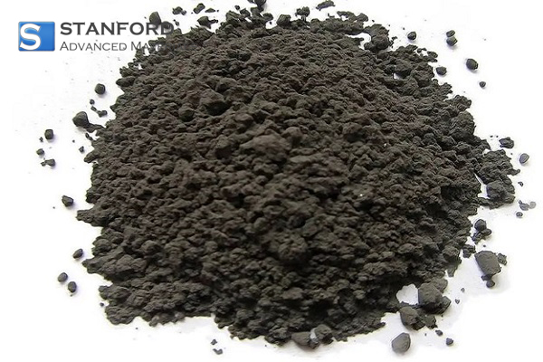 https://7cad390533514c32acc8-75d23ce06fcfaf780446d85d50c33f7b.ssl.cf6.rackcdn.com/sc/1689240520-normal-molybdenum-metal-powder.jpg