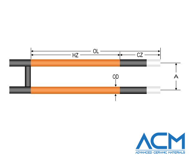 sc/1706764379-normal-12-h-sic-element-size.png