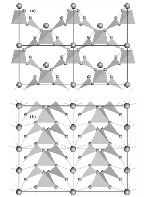 BIBO crystal structure