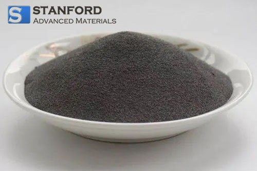 Iron (Fe) Based Thermal Spray Powders