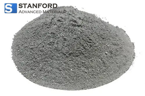 Co 28.5Mo 8.5Cr 2.6Si Powder