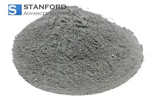 Fe 17Cr 12Ni 2.5Mo 2.3Si 0.03C Powder