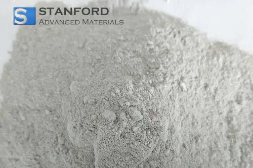 Fe 17Cr 4.5Ni 4Cu 0.3(Nb / Ta) 0.07C Powder