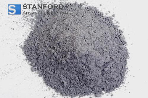 Ni 22Cr 10Al 1Y Powder