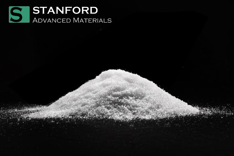 Yttrium Silicate Lutetium Powder (LYSO)