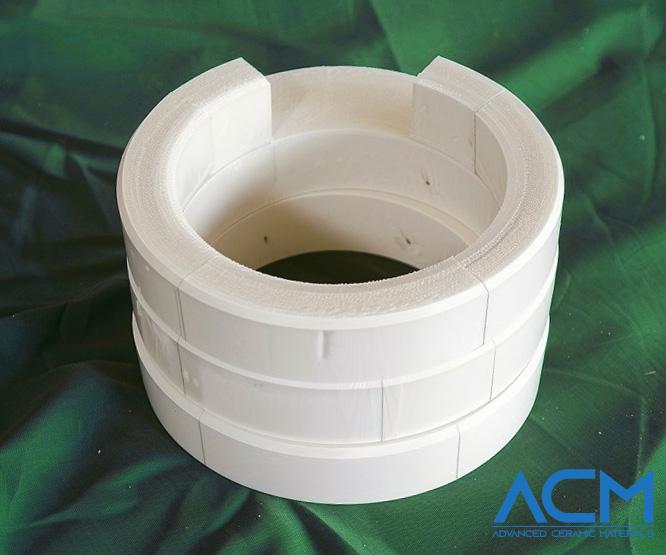 Zirconia Combined Thermal Field