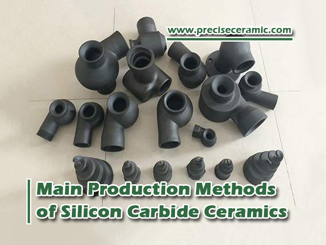 main-production-methods-of-silicon-carbide-ceramics.jpg