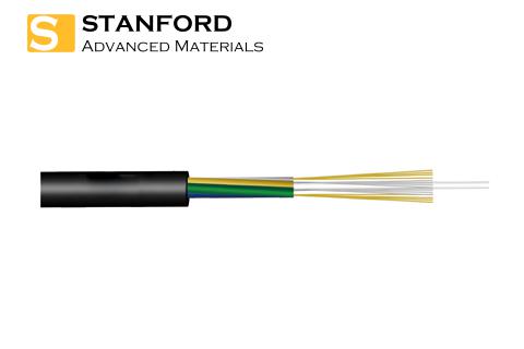 GYFTY Loose Tube Layer Stranded Non-metallic Reinforced Core Non-armored Optical Cable