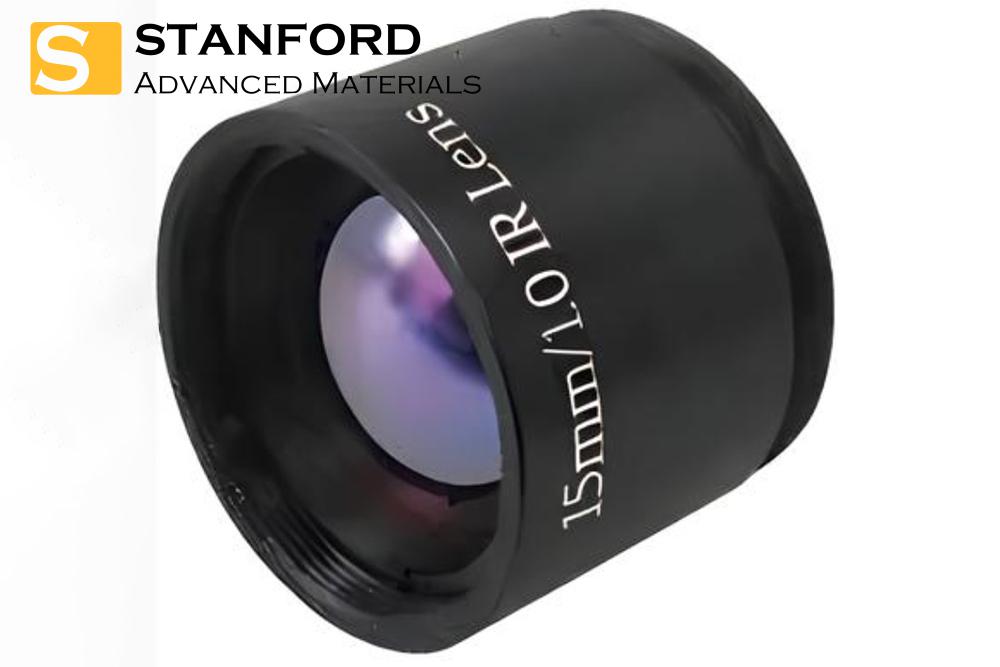 Athermalized IR Lens 15mm F/1.0