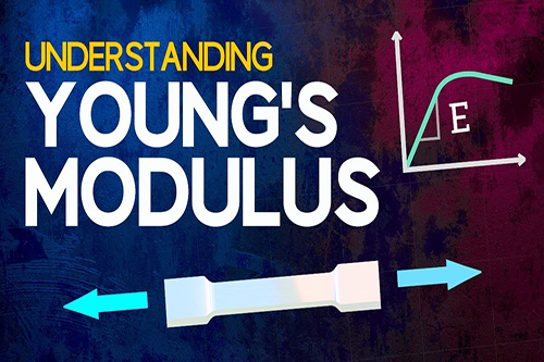 Módulo de Young: Uma visão geral