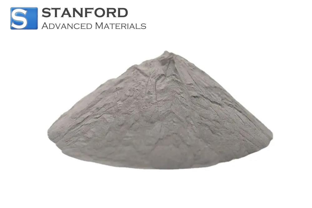 7075 Aluminum Spherical Powder