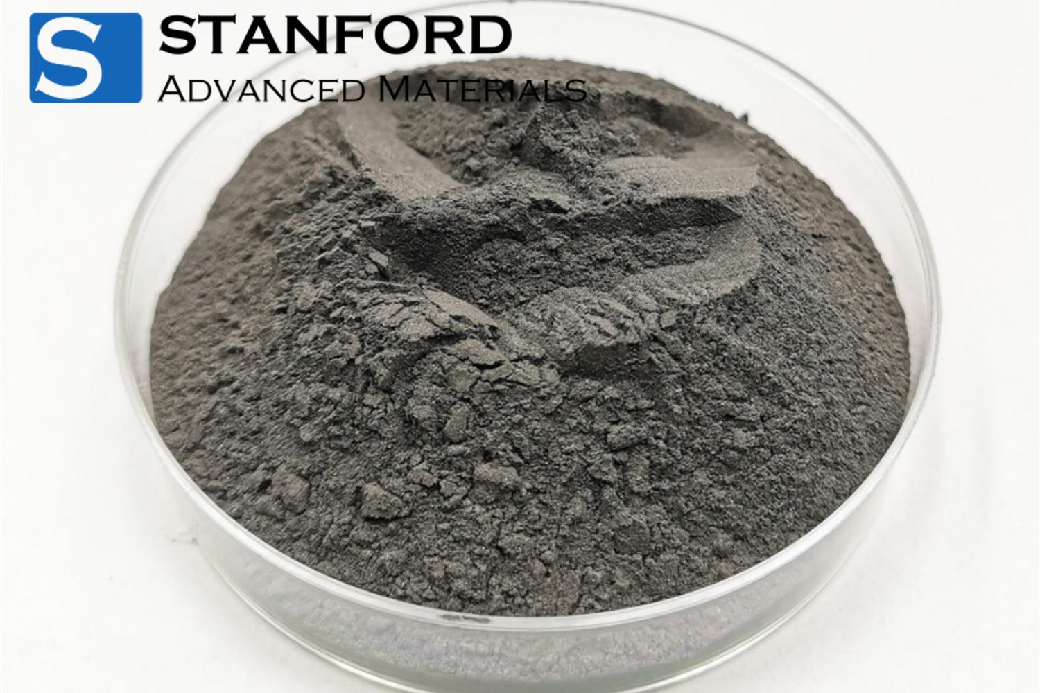 Soft Magnetic Invar 1J85 Alloy Powder
