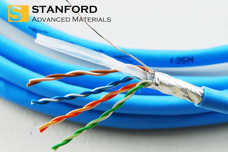 Cat 6 Shielded Twisted Pair (STP) Cable Category