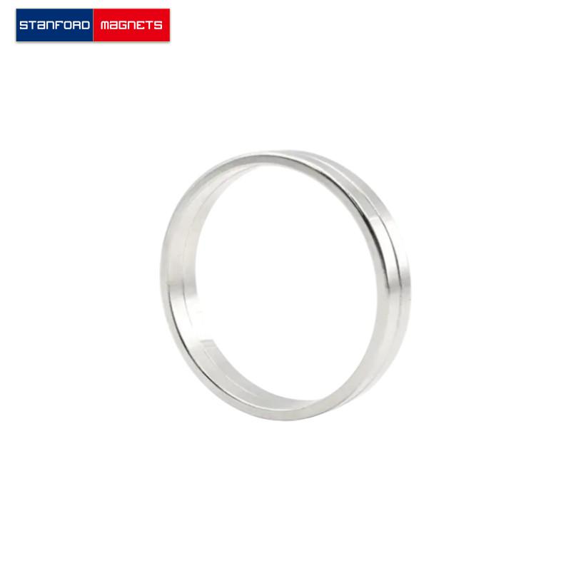 SMRN2535 Custom NdFeB Ring Magnet