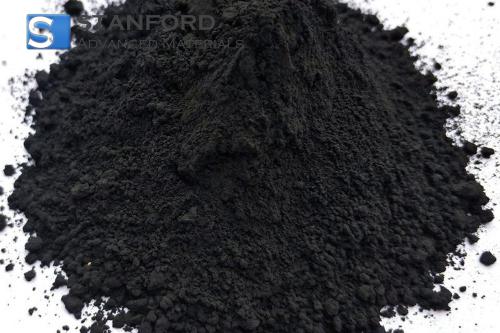 Stanford Advanced Materials