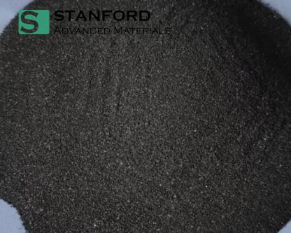 Thulium Nitride Powder (TmN)