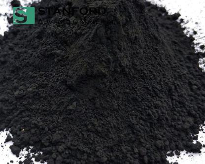 Terbium Nitride Powder (TbN)
